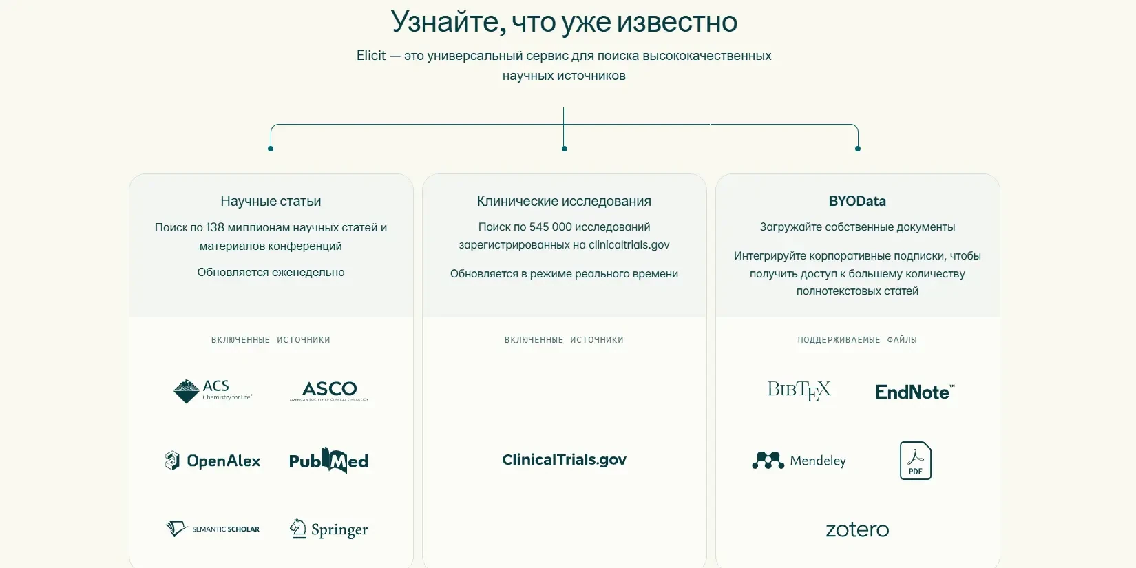 поиск по научным статьям